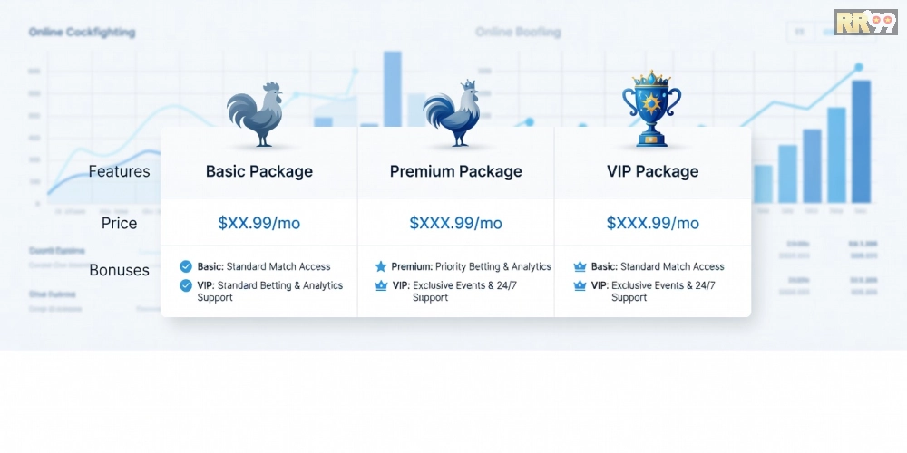 Caption bảng giá chi tiết các gói xem đá gà trực tuyến rr99 cập nhật năm 2025 với ưu đãi hấp dẫn