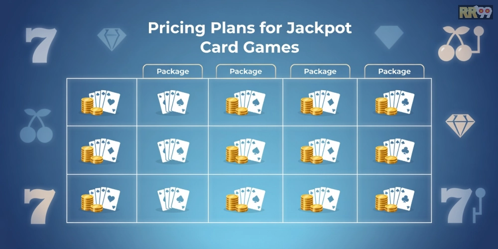 Bảng giá chi tiết các gói chơi game bài nổ hũ rr99 cập nhật năm 2025
