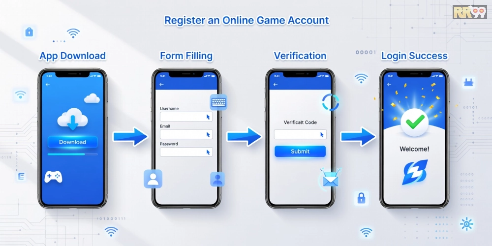 Hướng dẫn từng bước đăng ký tài khoản game bắn cá rr99 dễ dàng